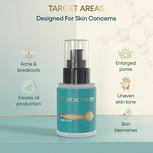 sebonia-niacinamide-zinc-serum-6